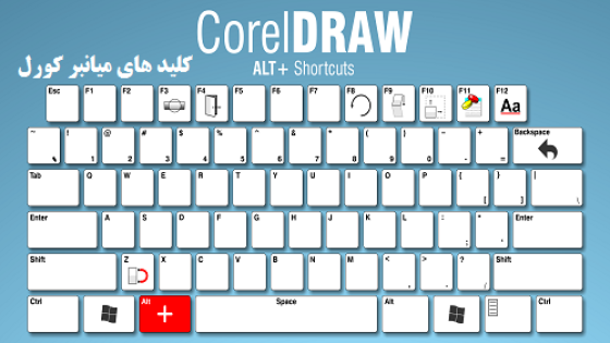 آشنایی با کلید های میانبر کورل دراو