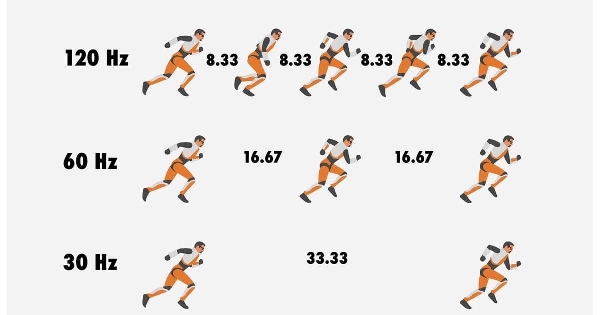 هرتز یا نرخ تازه سازی مانیتور چیست؟