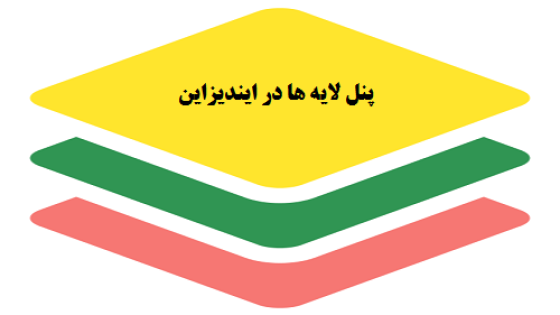 آموزش پنل لایه ها در ایندیزاین آموزش پنل لایه ها در ایندیزاین