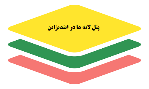 آموزش پنل لایه ها در ایندیزاین