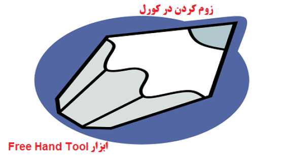 آموزش زوم کردن در کورل و ابزار Free Hand Tool آموزش زوم کردن در کورل و ابزار Free Hand Tool