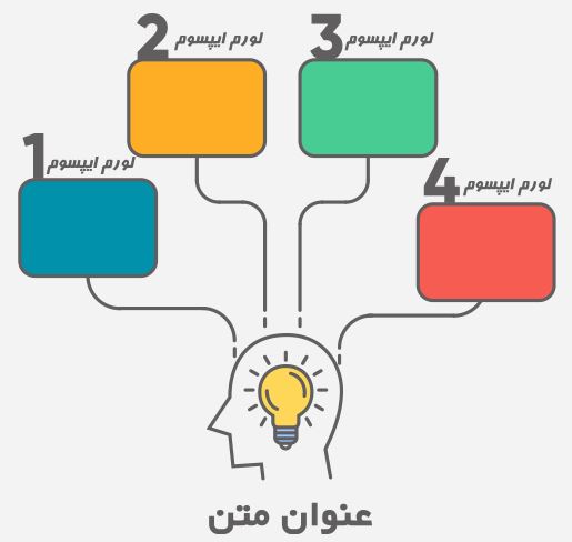 مجموعه 9 اینفوگرافیک لایه باز خلاقانه