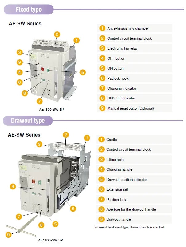 آنچه باید در مورد کلید قطع و وصل هوایی بدانید