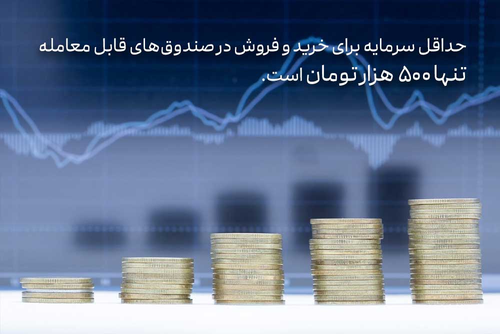 سرمایه‌گذاری با سرمایه کم