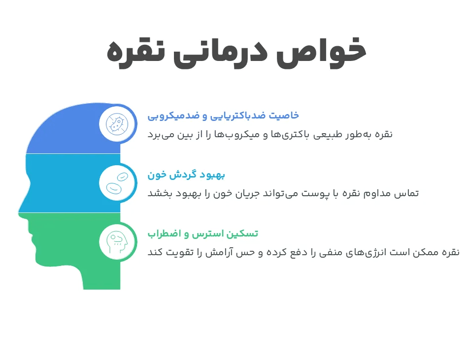 آیا گردنبند نقره برای مردان مفید است؟ + نکات کلیدی هنگام استفاده