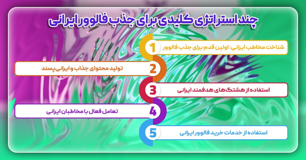 چگونه فالوور ایرانی جذب کنیم؟ ترفندهای تضمینی برای رشد پیج چگونه فالوور ایرانی جذب کنیم؟ ترفندهای تضمینی برای رشد پیج